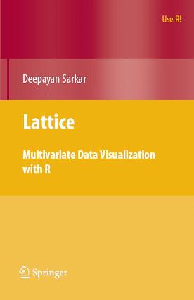 Lattice. Multivariate Data Visualization with R