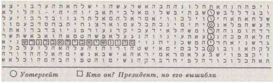 Библейский код. Тайнопись будущего