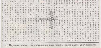 Библейский код. Тайнопись будущего