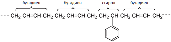 бутадиеновый каучук из стирола вообще-то