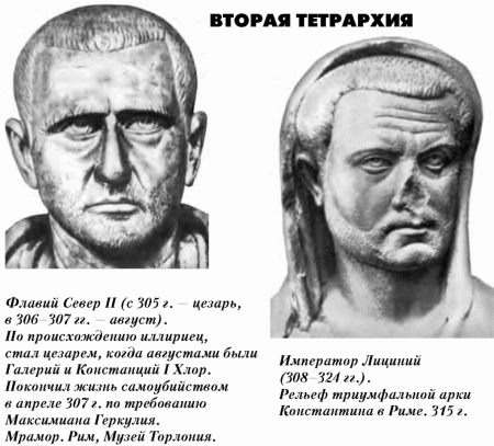 История упадка и крушения Римской империи