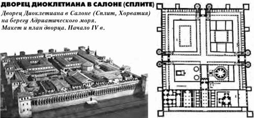История упадка и крушения Римской империи