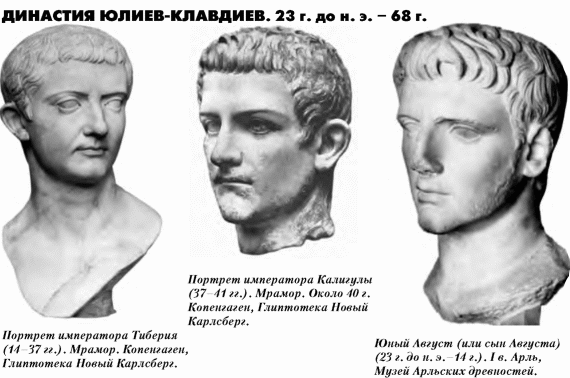 История упадка и крушения Римской империи