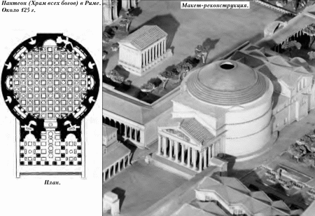 История упадка и крушения Римской империи