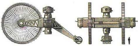 История танка (1916 – 1996)