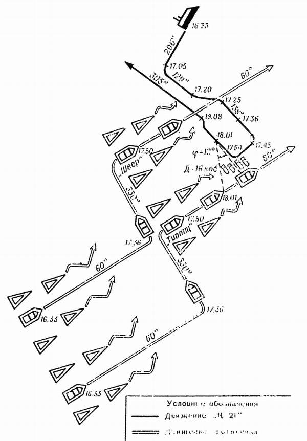 Тайны подводной войны. 1914—1945
