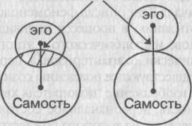 Более 10 лучших идей на тему «Декор дома своими руками» на Безсульфатные шампуни: список шампуней без сульфатов