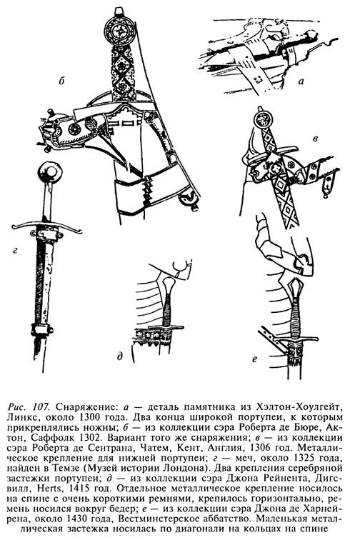 Рыцарь и его доспехи. Латное облачение и вооружение