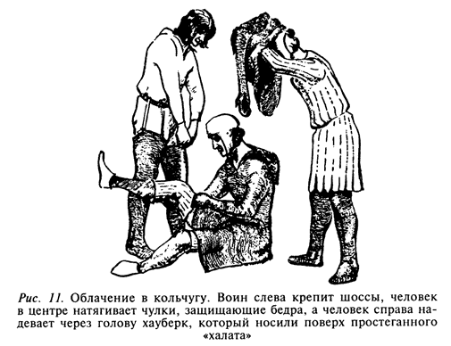 Рыцарь и его доспехи. Латное облачение и вооружение