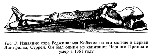Рыцарь и его доспехи. Латное облачение и вооружение