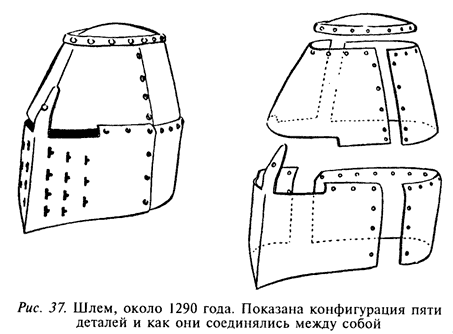 Рыцарь и его доспехи. Латное облачение и вооружение