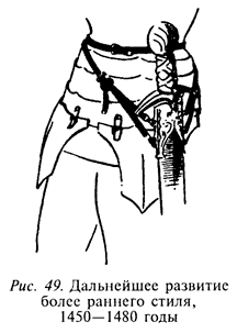 Рыцарь и его доспехи. Латное облачение и вооружение