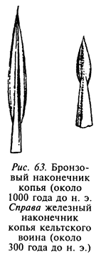 Рыцарь и его доспехи. Латное облачение и вооружение