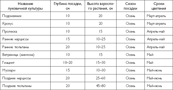 Поздравления с 16 летием девочке и ее маме Поздравления с 16 летием девочке и ее маме