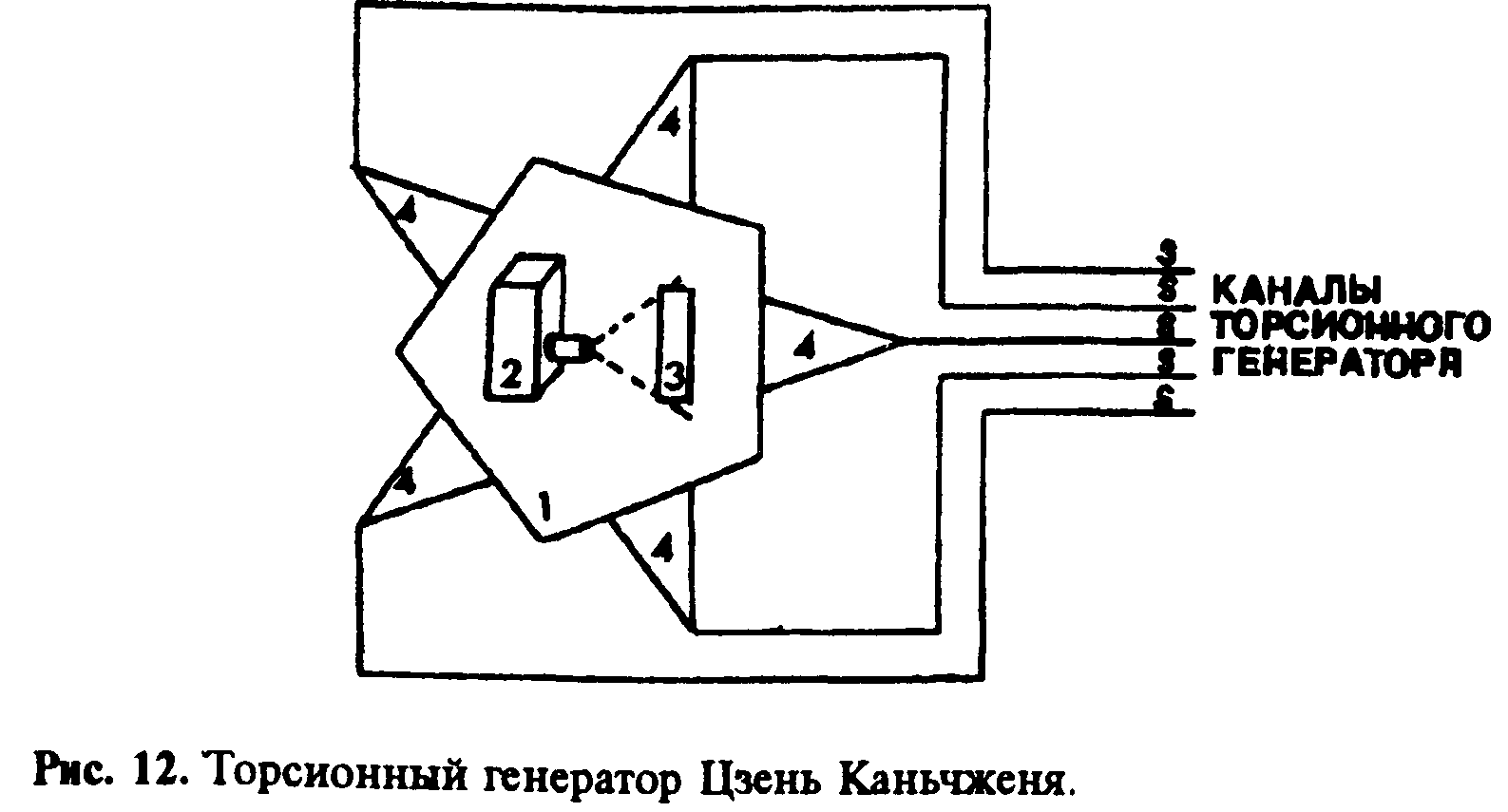 Схема генератора торсионных полей