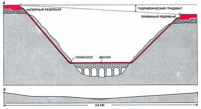 Металлургия железа в истории цивилизации
