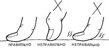 Шиацу — японская терапия надавливанием пальцами