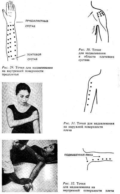 Шиацу — японская терапия надавливанием пальцами
