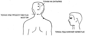 Шиацу — японская терапия надавливанием пальцами
