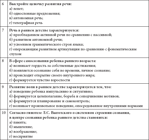 Психология развития и возрастная психология. Учебное пособие