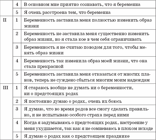 И.в. добряков тест отношения к беременности И.в. добряков тест отношения к беременности