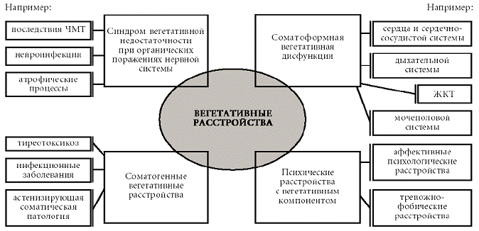 Воспаленные гланды и болит горло как лечить Воспаленные гланды и болит горло как лечить
