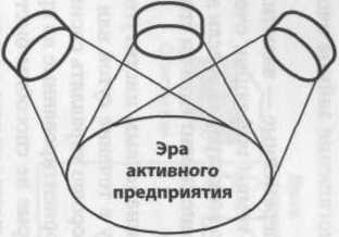 Мышление стратега. Искусство бизнеса по-японски