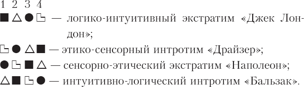 Творческий проект по технологии "Мягкая игрушка" Страница 2 рубрики Жилет крючком