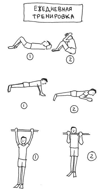 Берлинский боксерский клуб