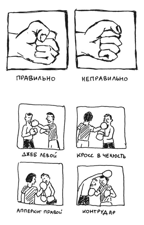 Берлинский боксерский клуб