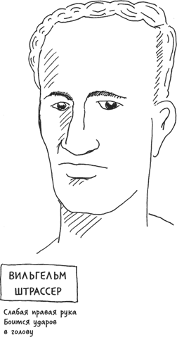 Берлинский боксерский клуб