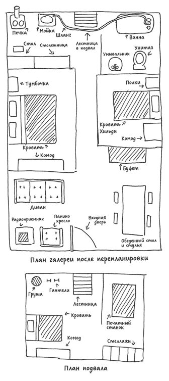 Берлинский боксерский клуб