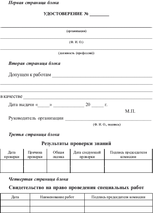Журнал о допуске к самостоятельной работе Журнал о допуске к самостоятельной работе