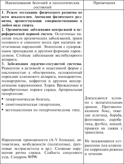 Физическое воспитание детей младшего школьного возраста