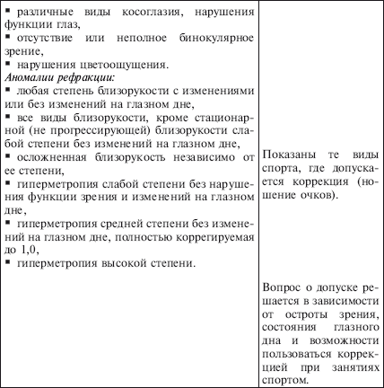 Физическое воспитание детей младшего школьного возраста