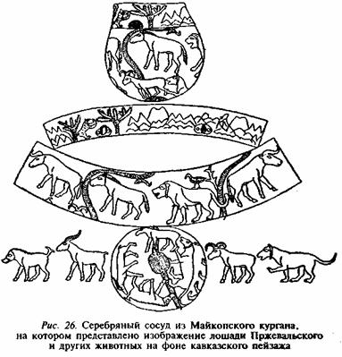 Арийцы. Основатели европейской цивилизации