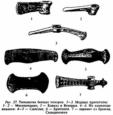 Арийцы. Основатели европейской цивилизации