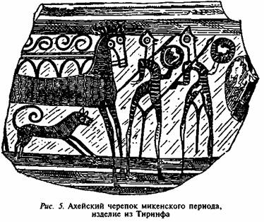 Арийцы. Основатели европейской цивилизации