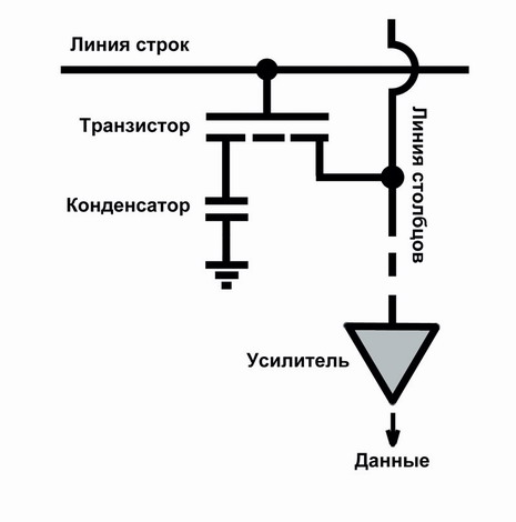 Домашний компьютер №9 (123)