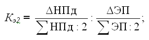 Налоговый менеджмент