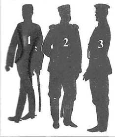 Российские юнкера, 1864-1917. История военных училищ