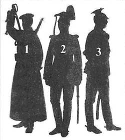Российские юнкера, 1864-1917. История военных училищ