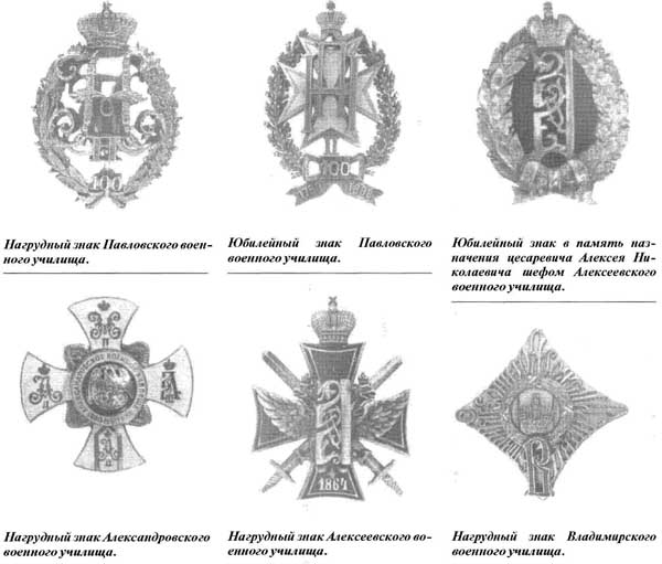 Российские юнкера, 1864-1917. История военных училищ