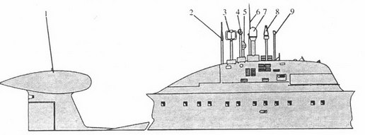 Корабли ВМФ СССР. Том 1. Подводные лодки. Часть 2. Многоцелевые подводные лодки. Подводные лодки специального назначения