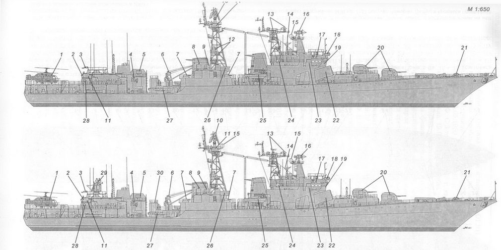 Корабли ВМФ СССР. Том 3. Противолодочные корабли. Часть 1. Противолодочные крейсера, большие противолодочные и сторожевые корабли