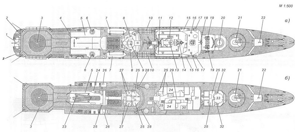 Корабли ВМФ СССР. Том 3. Противолодочные корабли. Часть 1. Противолодочные крейсера, большие противолодочные и сторожевые корабли