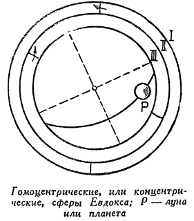 Коперник