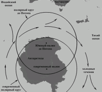 Обитаемый остров Земля