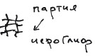 Бортовой журнал 7