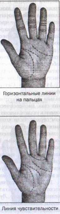 Лечение и диагноз по ладони